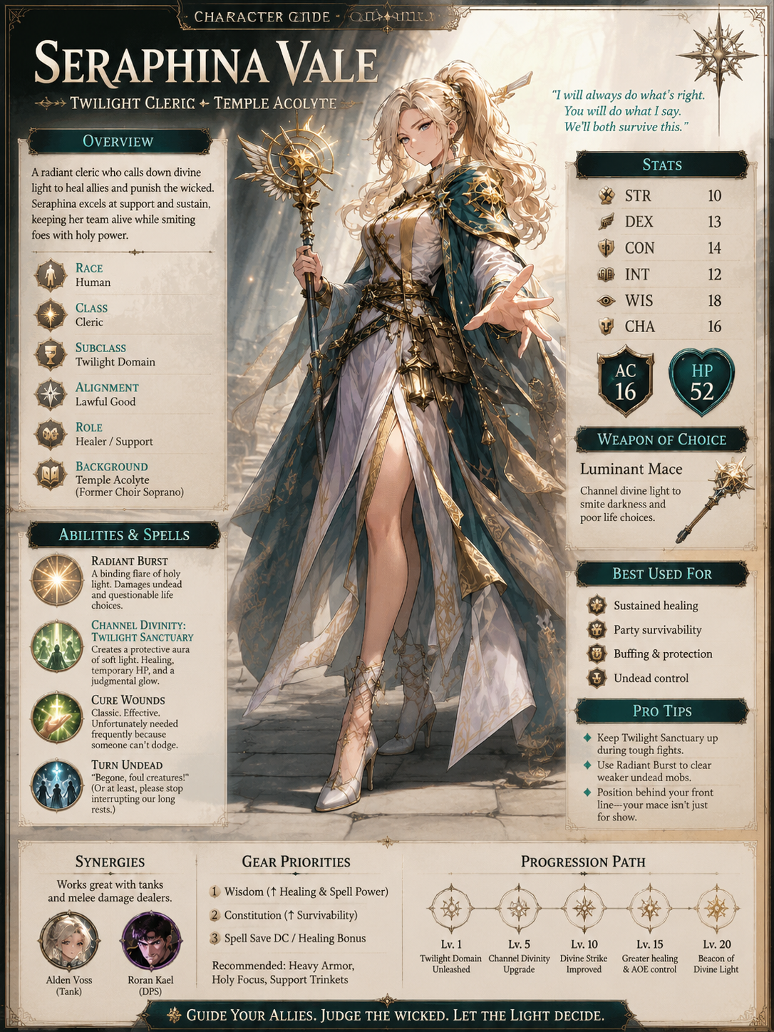 Character Sheet & Portrait